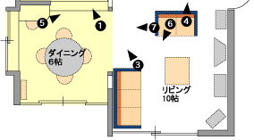 ���t�H�[����P�K����