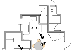 ���t�H�[���O�P�K����