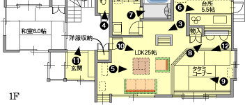 ���t�H�[���㕽��