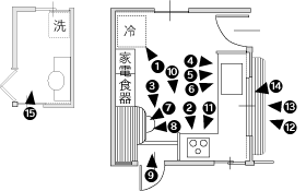 ���t�H�[���㕽�ʐ}