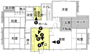 ���t�H�[���O���ʐ}