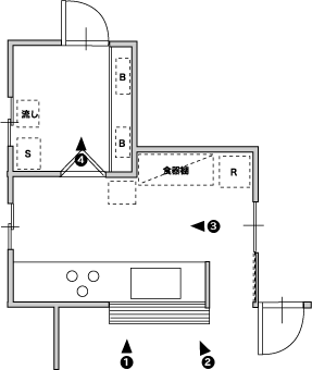 ���t�H�[���O���ʐ}