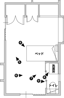 ���t�H�[���㕽�ʐ}