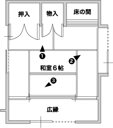 ���t�H�[���O���ʐ}