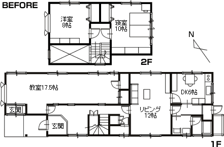 ���t�H�[���O���ʐ}