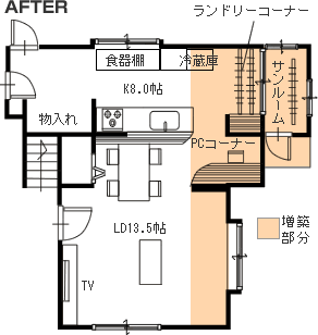 ���t�H�[���㕽�ʐ}