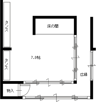 ���t�H�[���O���ʐ}