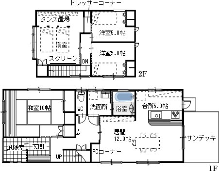 ���t�H�[���㕽�ʐ}