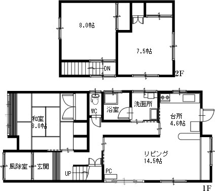 ���t�H�[���O���ʐ}